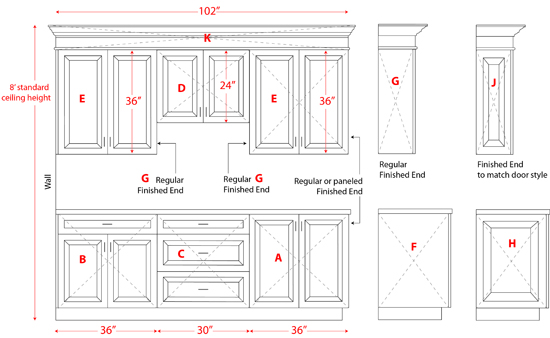 How Much Do Custom Cabinets Cost